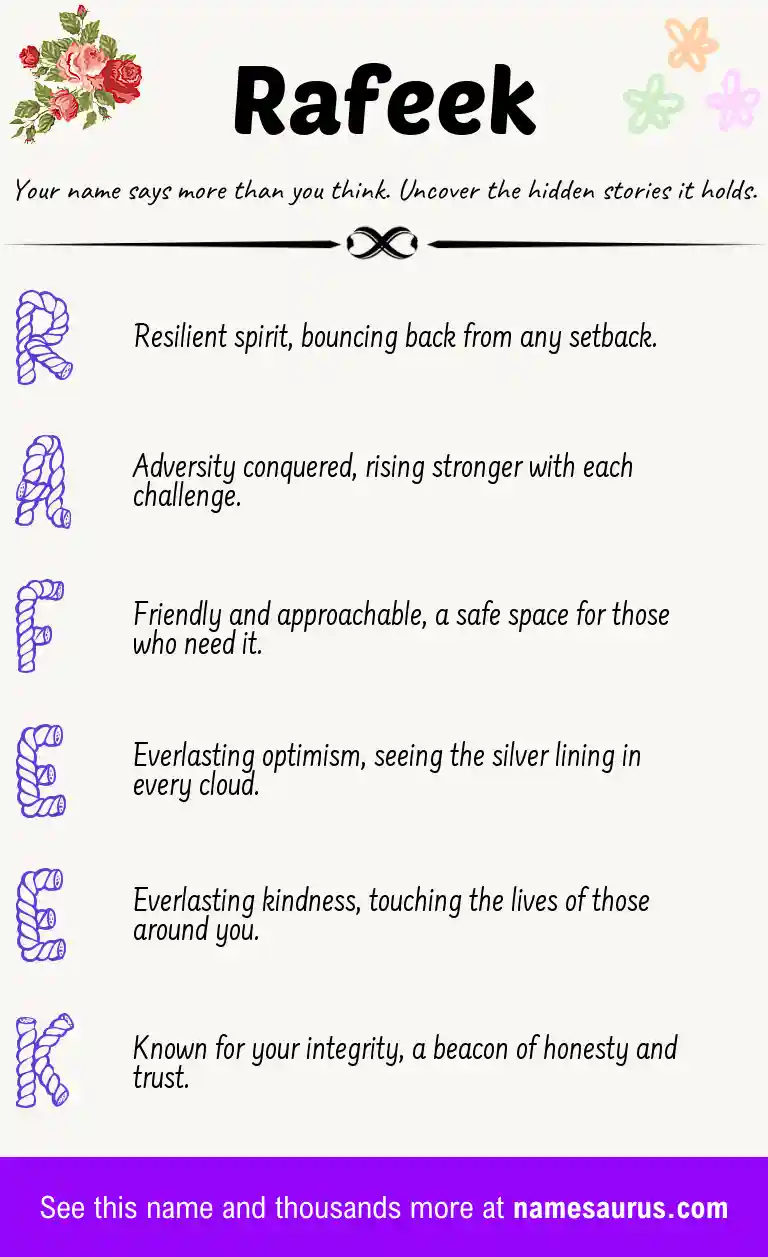Acrostic poem about Rafeek.