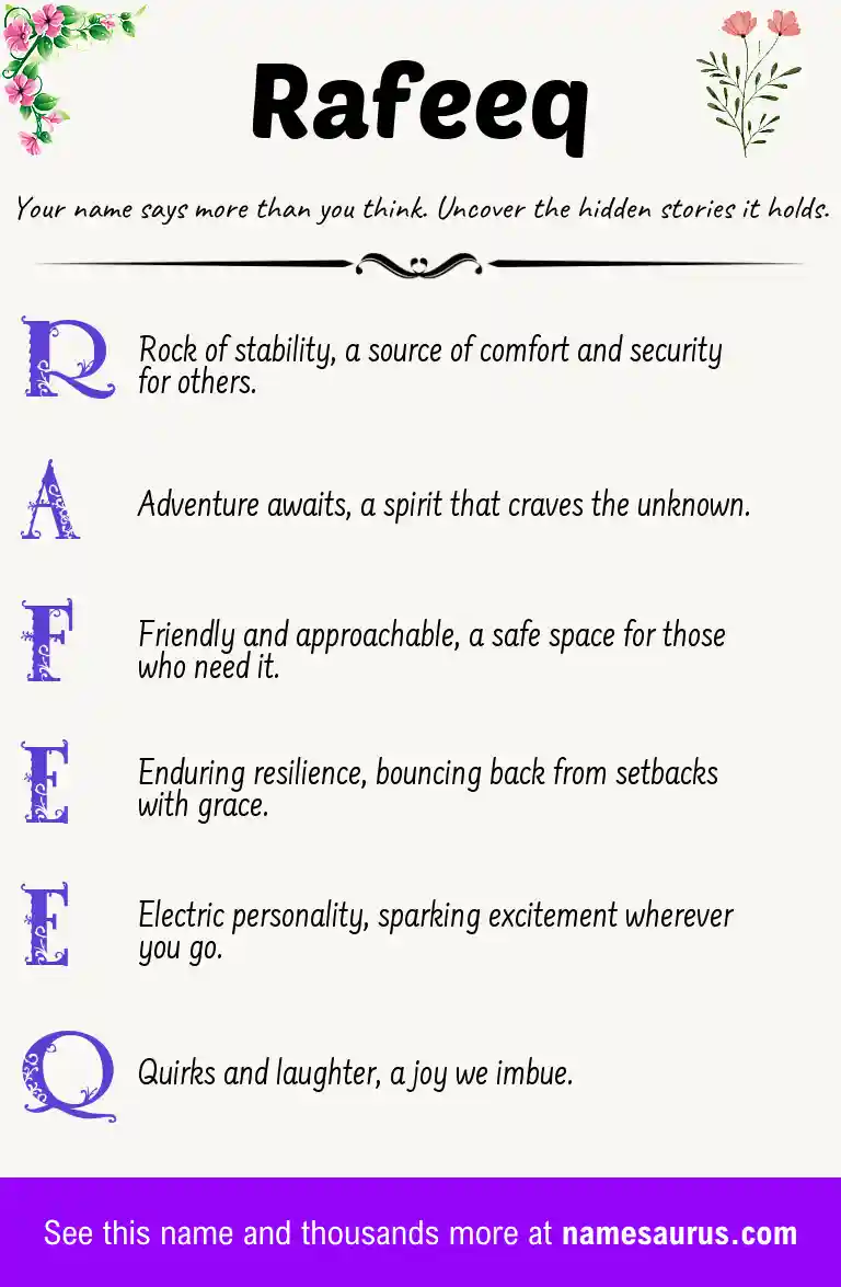 Acrostic poem about Rafeeq.