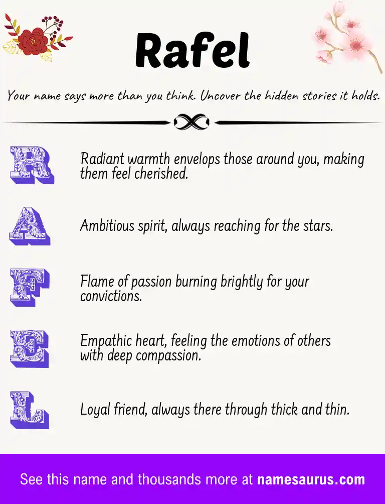 Acrostic poem about Rafel.