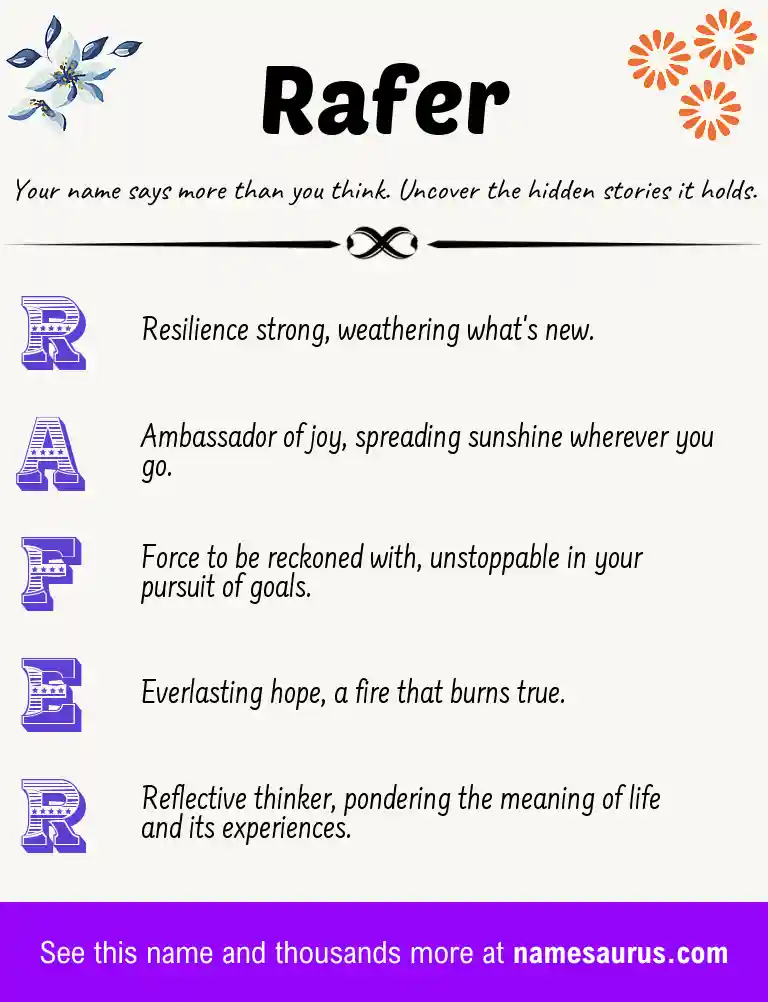 Acrostic poem about Rafer.
