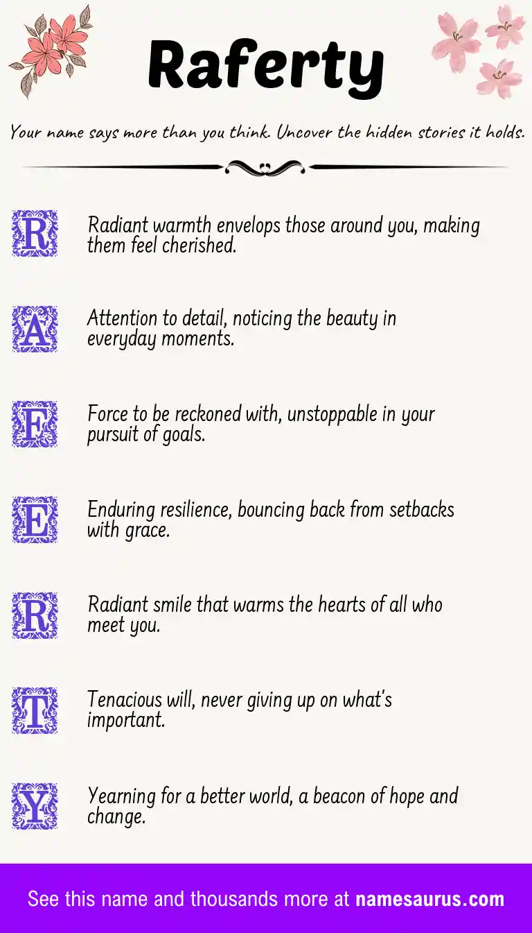 Acrostic poem about Raferty.