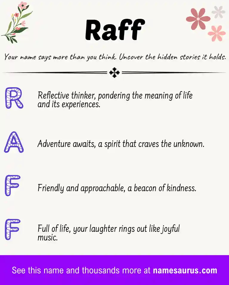 Acrostic poem about Raff.