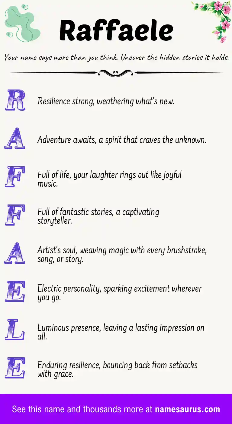 Acrostic poem about Raffaele.