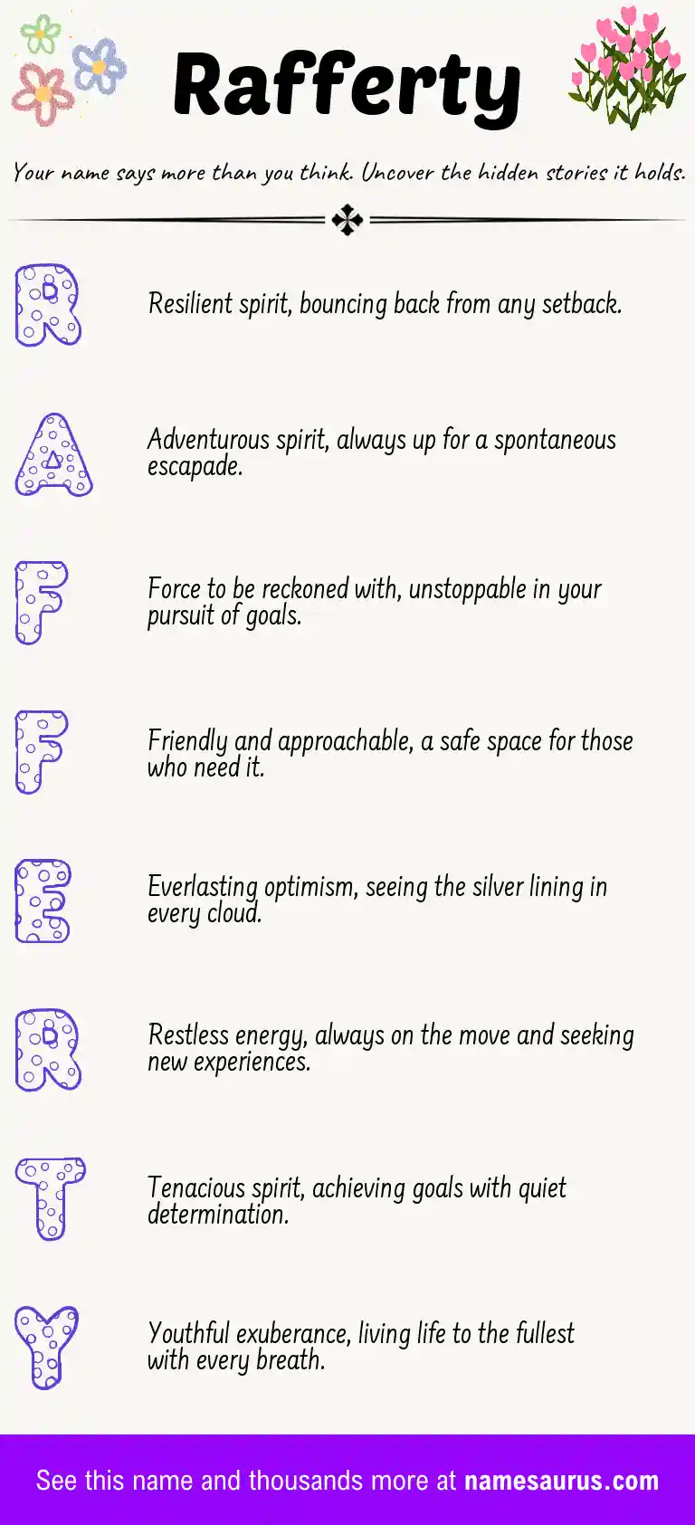 Acrostic poem about Rafferty.