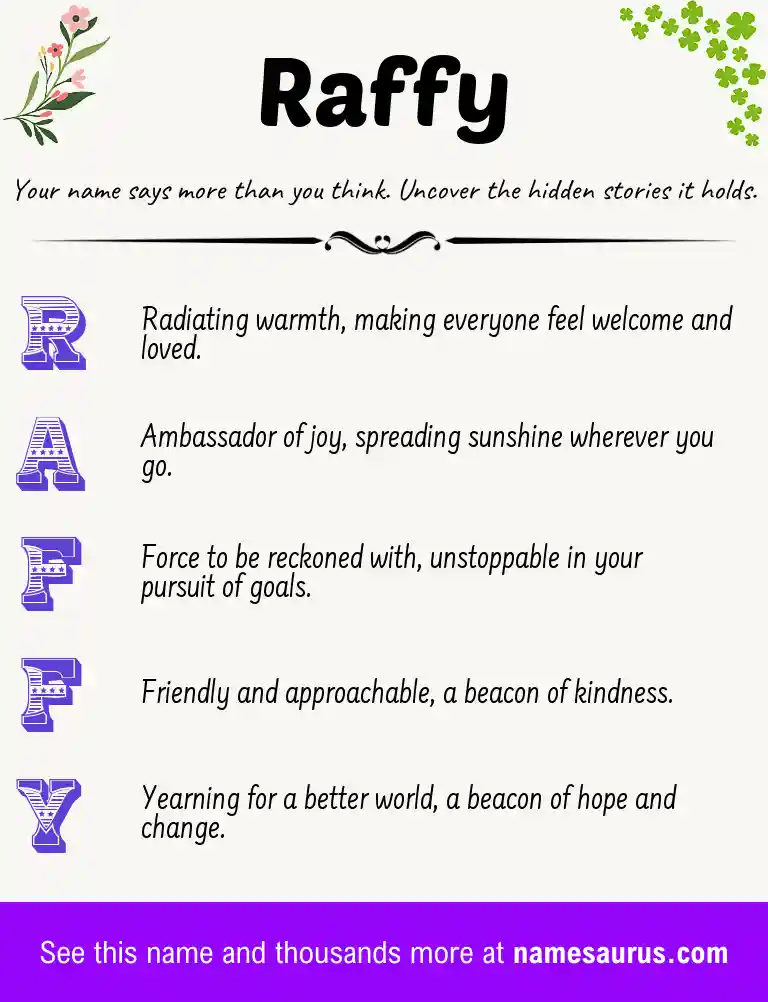 Acrostic poem about Raffy.