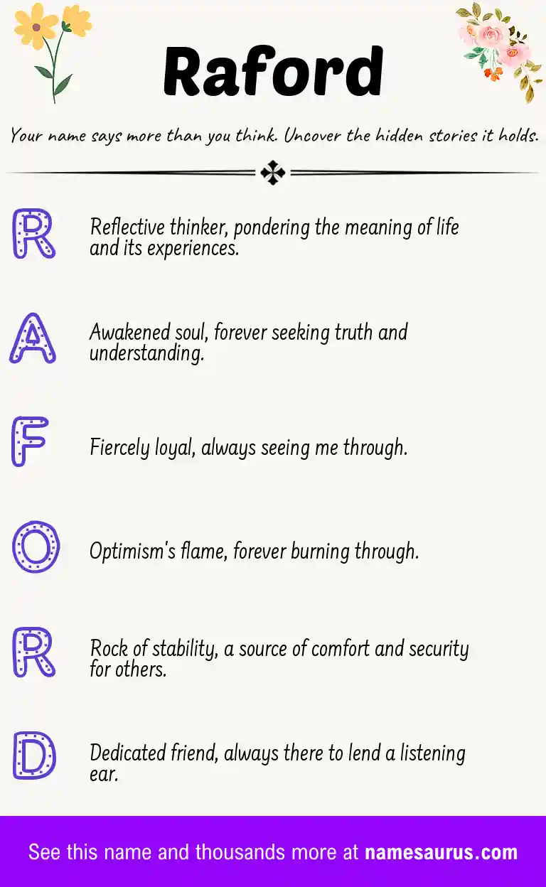 Acrostic poem about Raford.