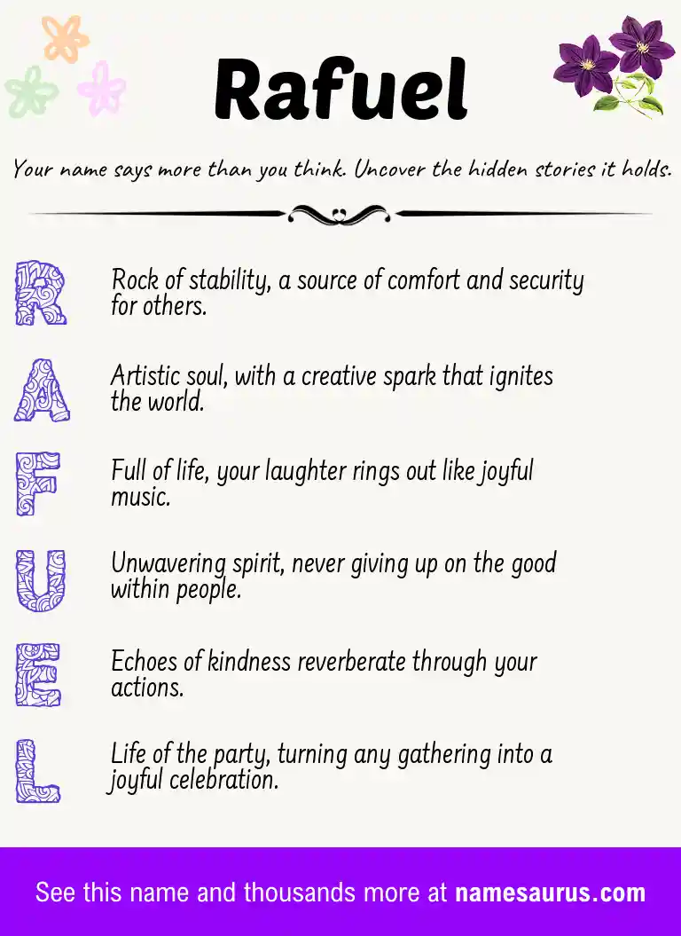 Acrostic poem about Rafuel.