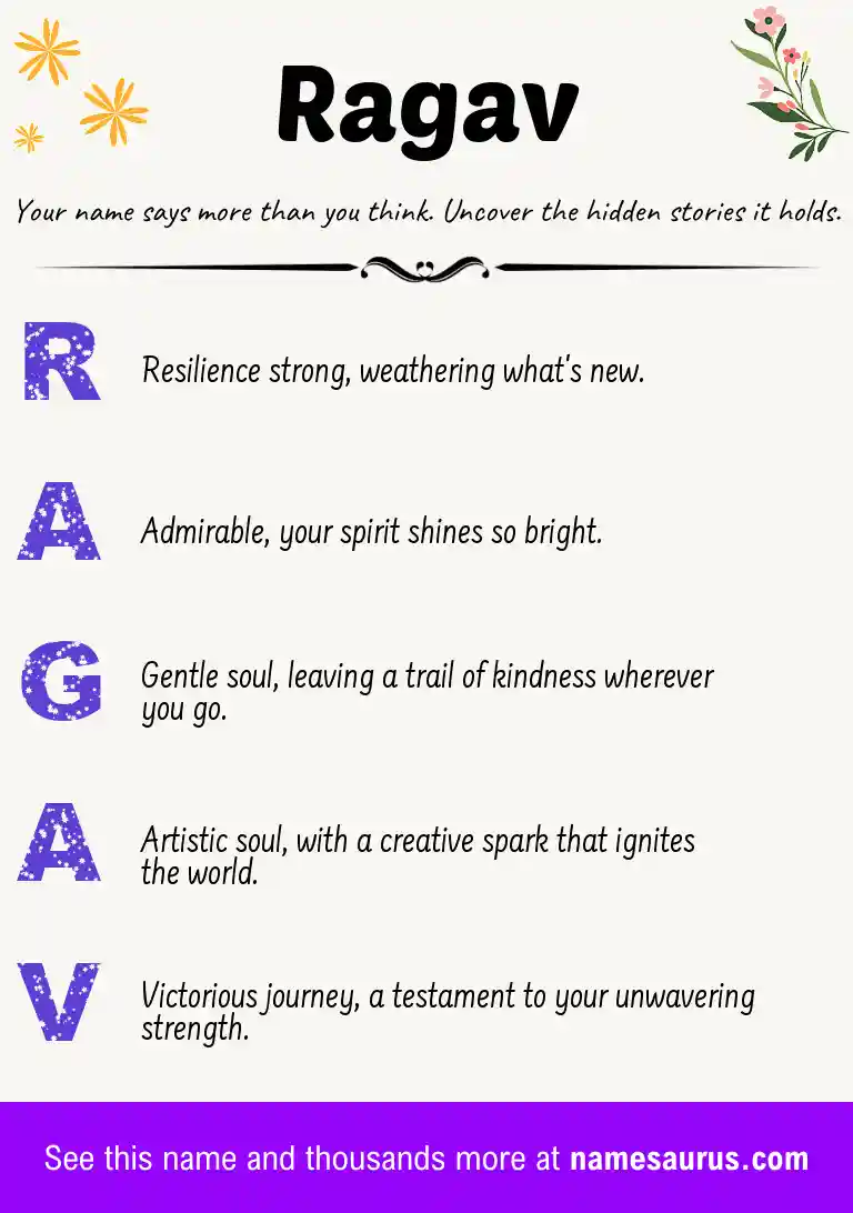 Acrostic poem about Ragav.
