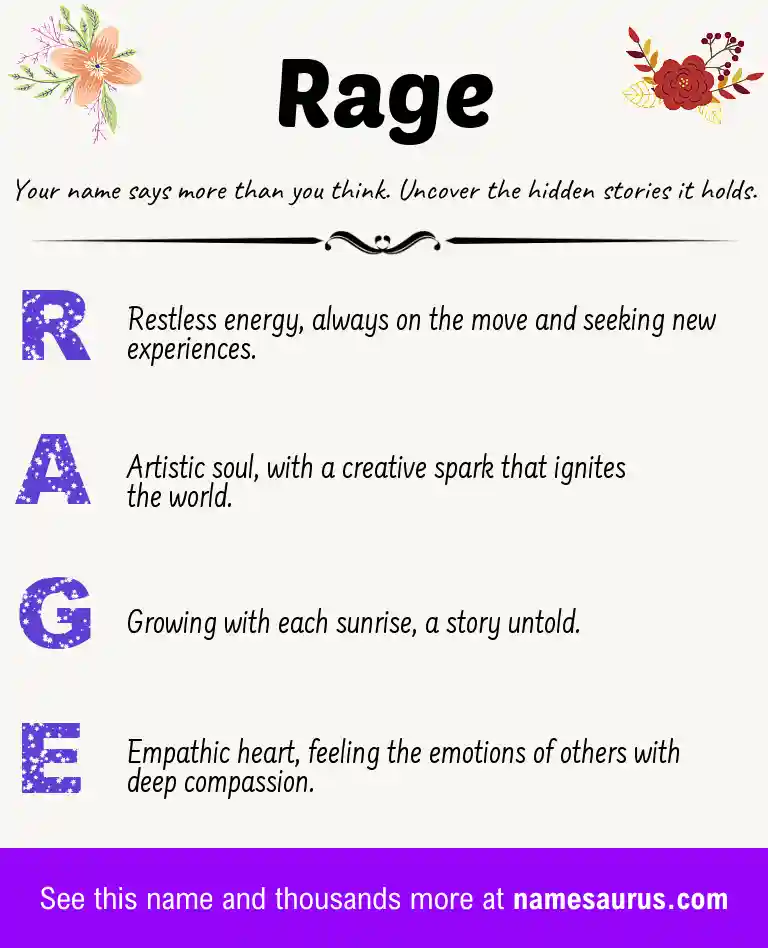 Acrostic poem about Rage.
