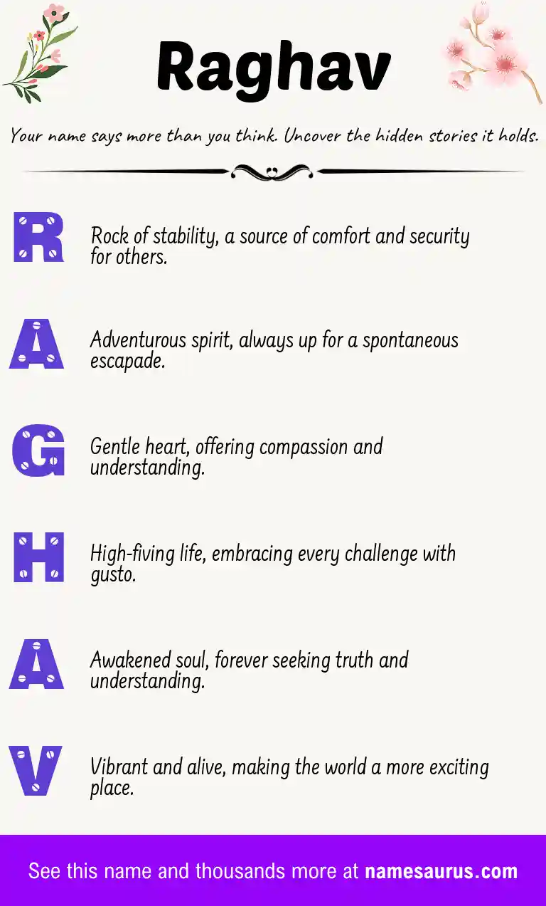 Acrostic poem about Raghav.