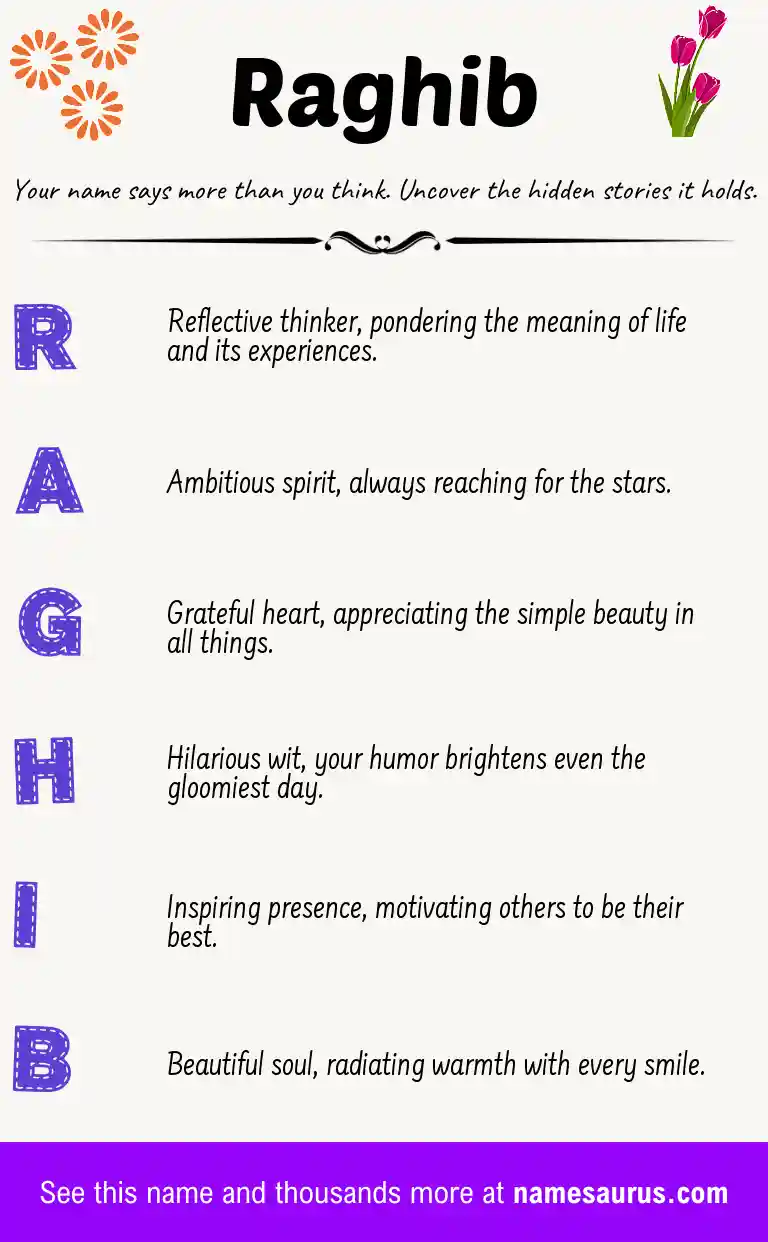Acrostic poem about Raghib.