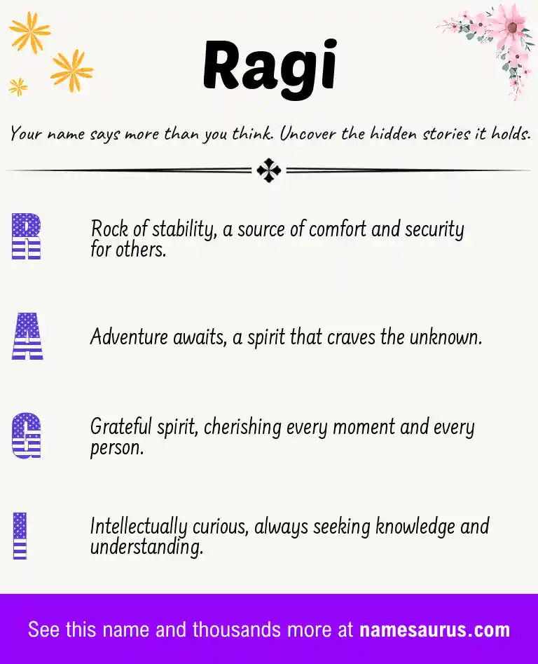 Acrostic poem about Ragi.
