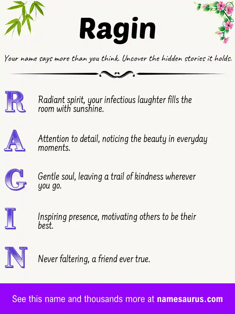 Acrostic poem about Ragin.