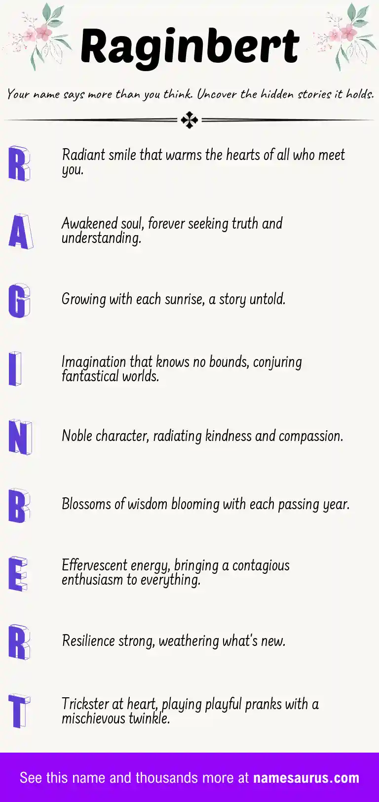 Acrostic poem about Raginbert.