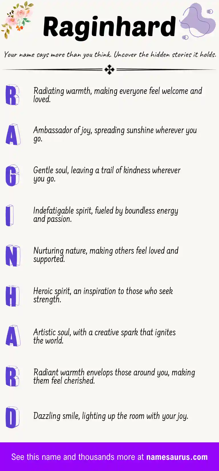 Acrostic poem about Raginhard.