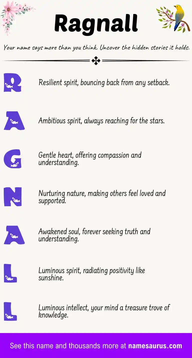 Acrostic poem about Ragnall.