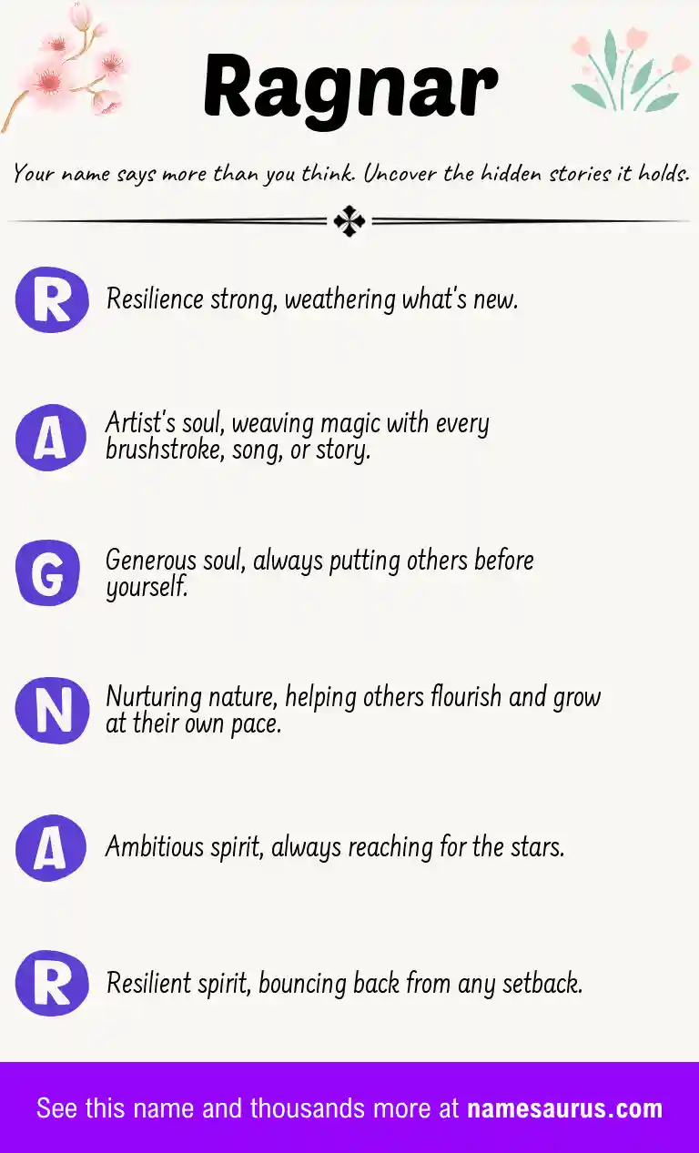 Acrostic poem about Ragnar.