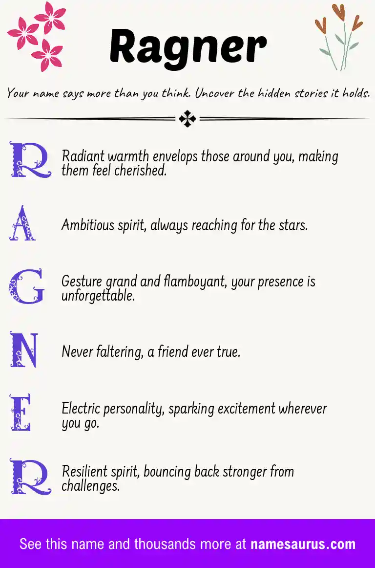 Acrostic poem about Ragner.