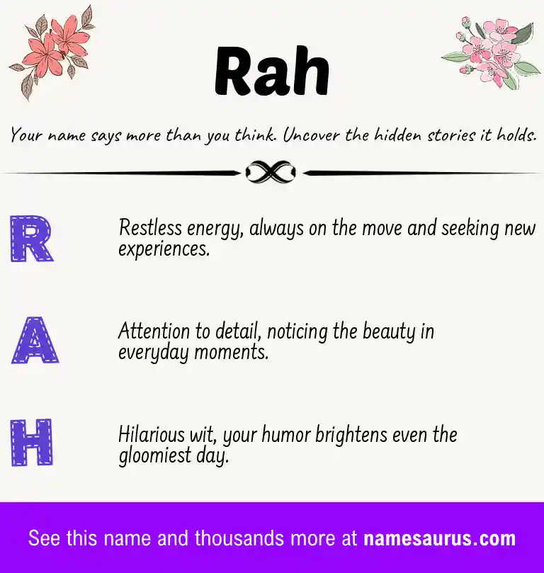 Acrostic poem about Rah.