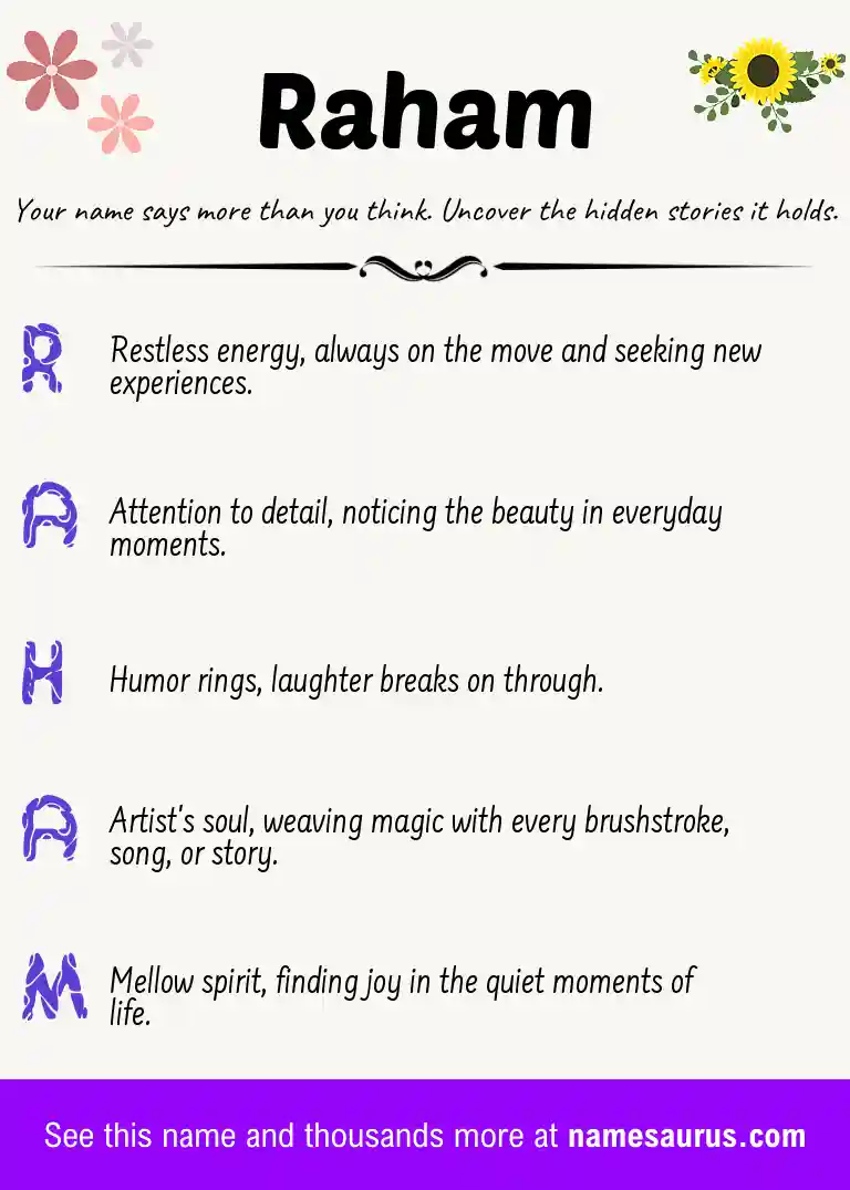 Acrostic poem about Raham.