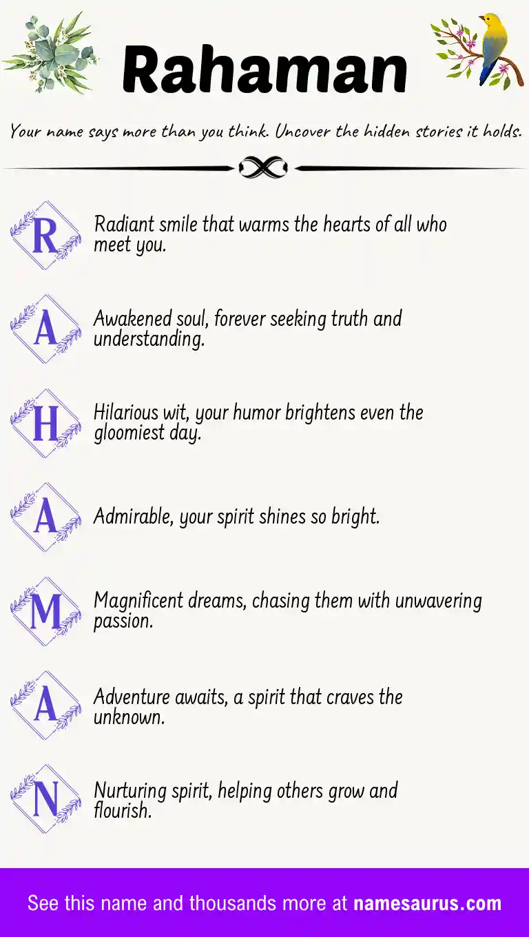Acrostic poem about Rahaman.