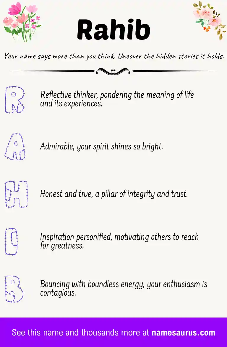 Acrostic poem about Rahib.
