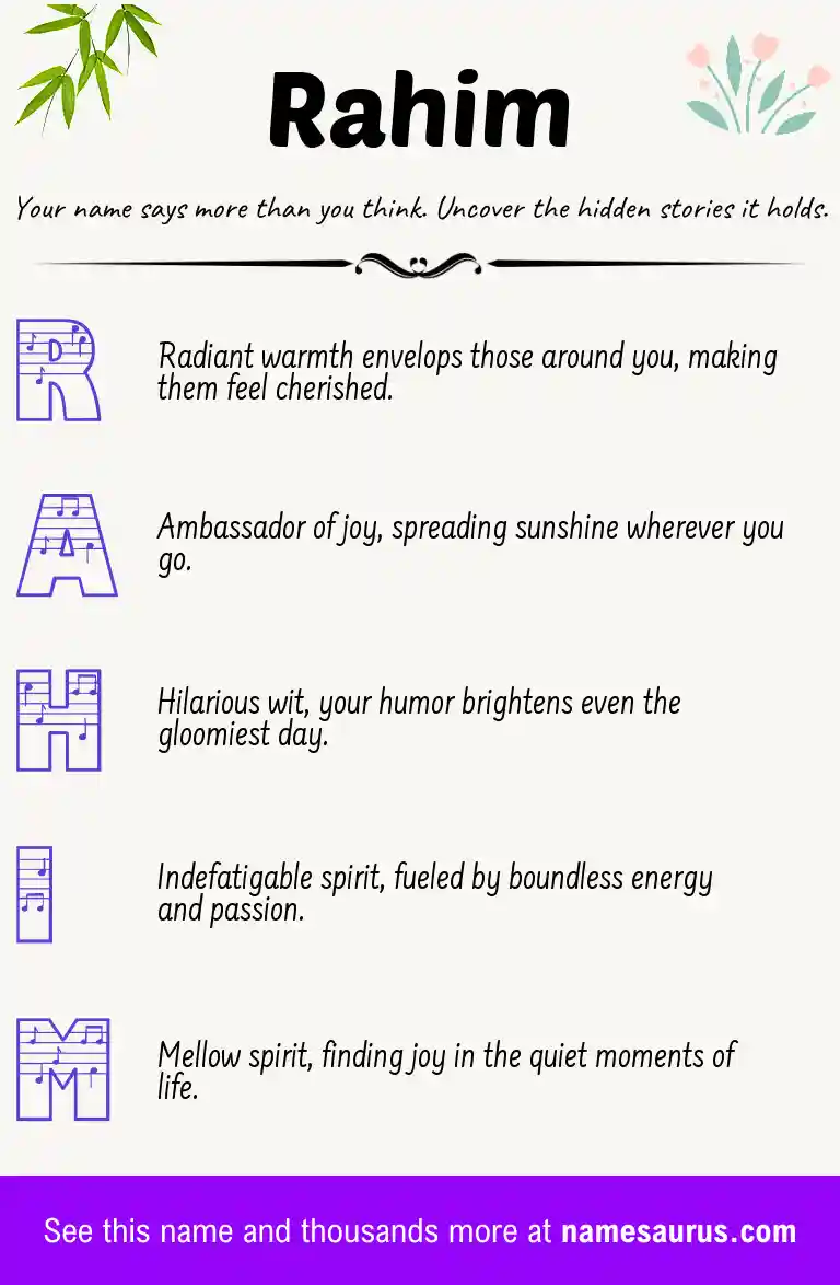Acrostic poem about Rahim.