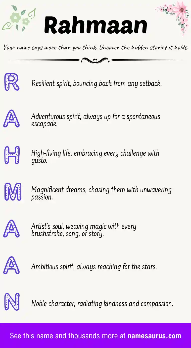 Acrostic poem about Rahmaan.