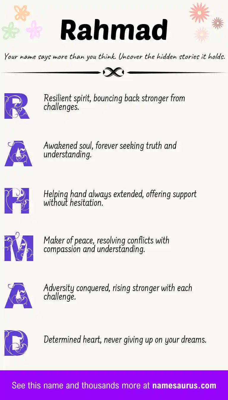 Acrostic poem about Rahmad.