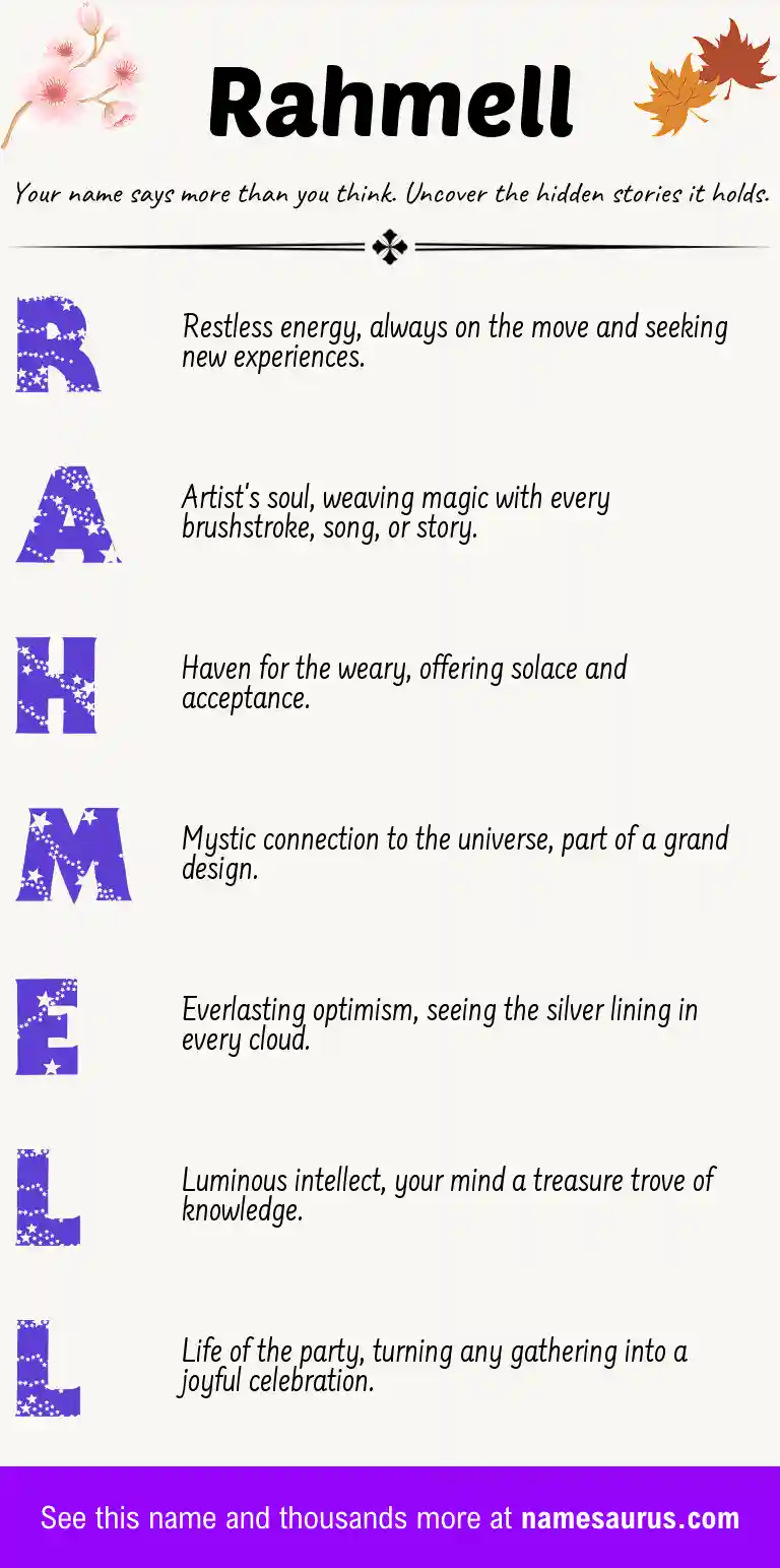 Acrostic poem about Rahmell.