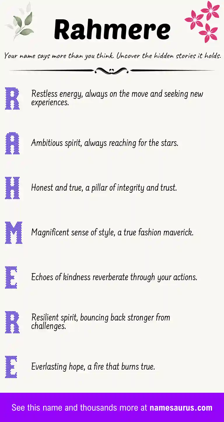 Acrostic poem about Rahmere.