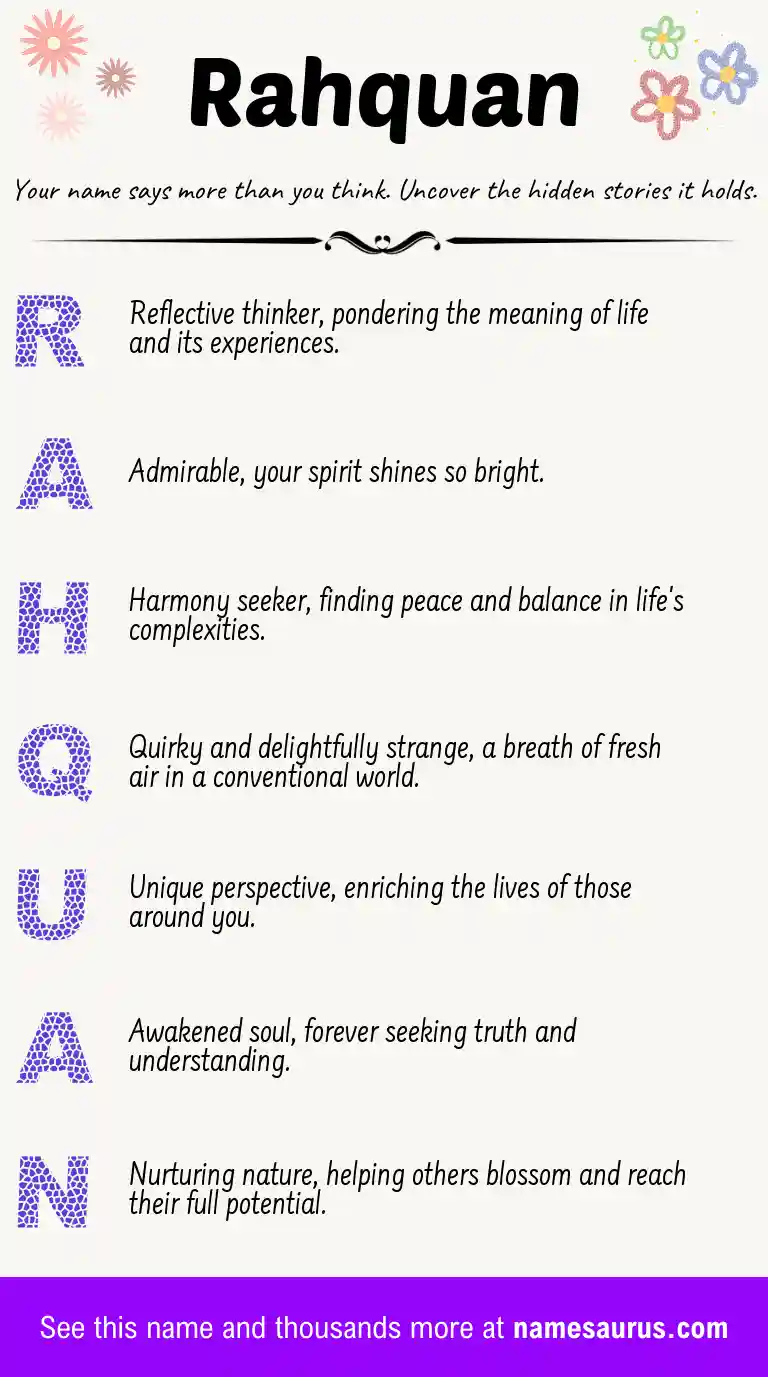 Acrostic poem about Rahquan.