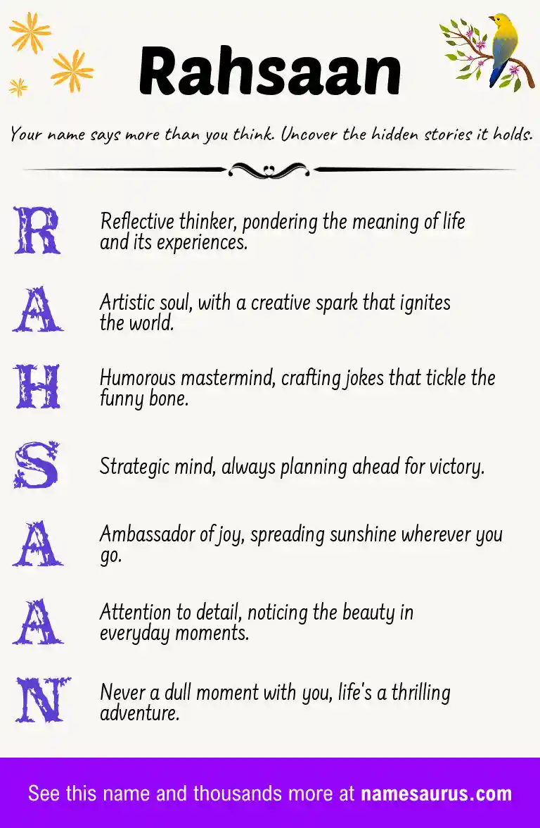 Acrostic poem about Rahsaan.