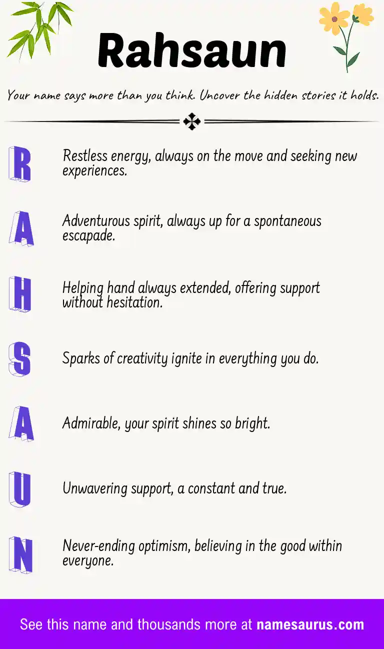 Acrostic poem about Rahsaun.