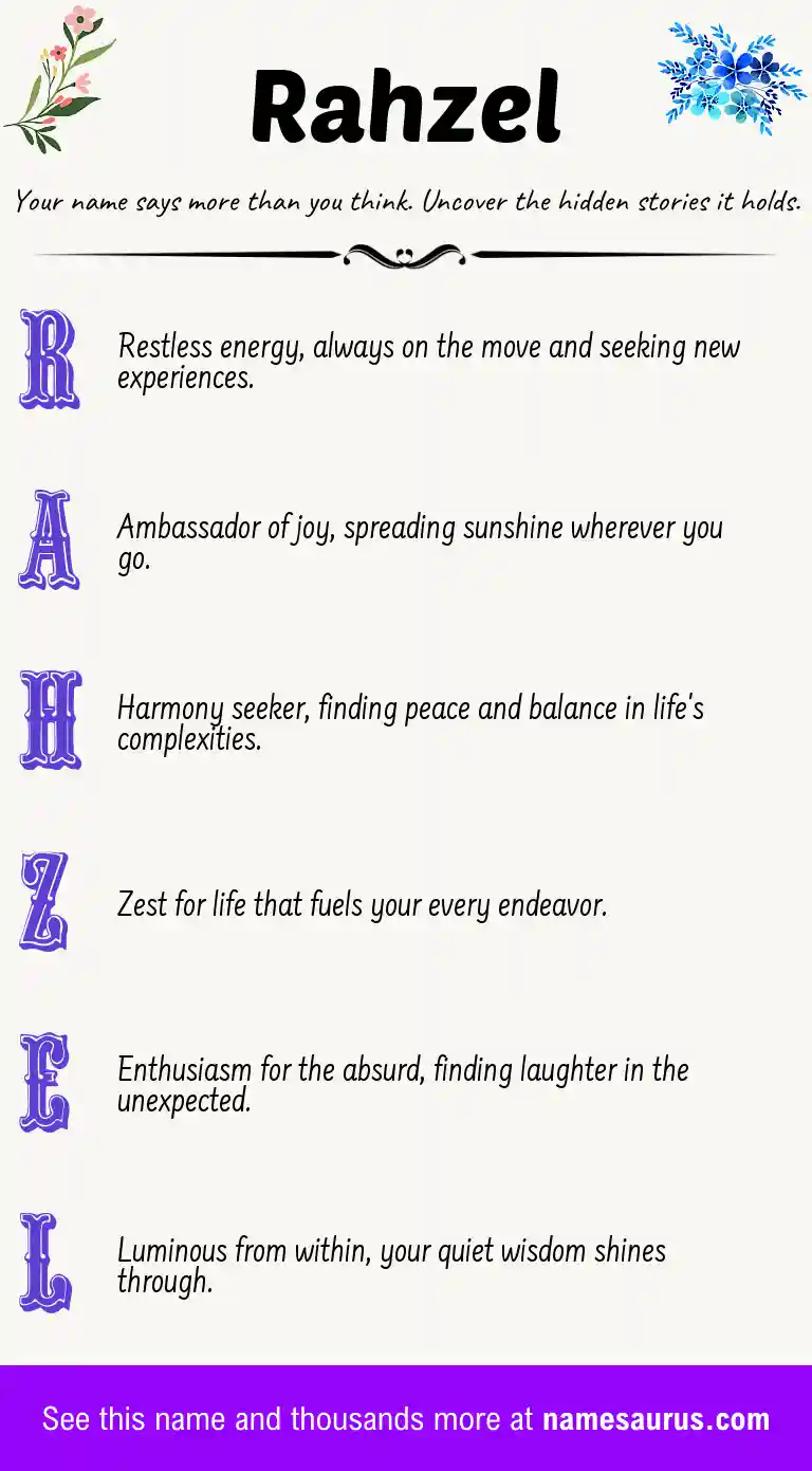 Acrostic poem about Rahzel.