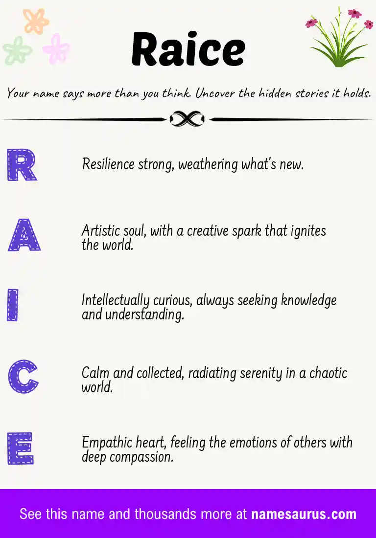 Acrostic poem about Raice.