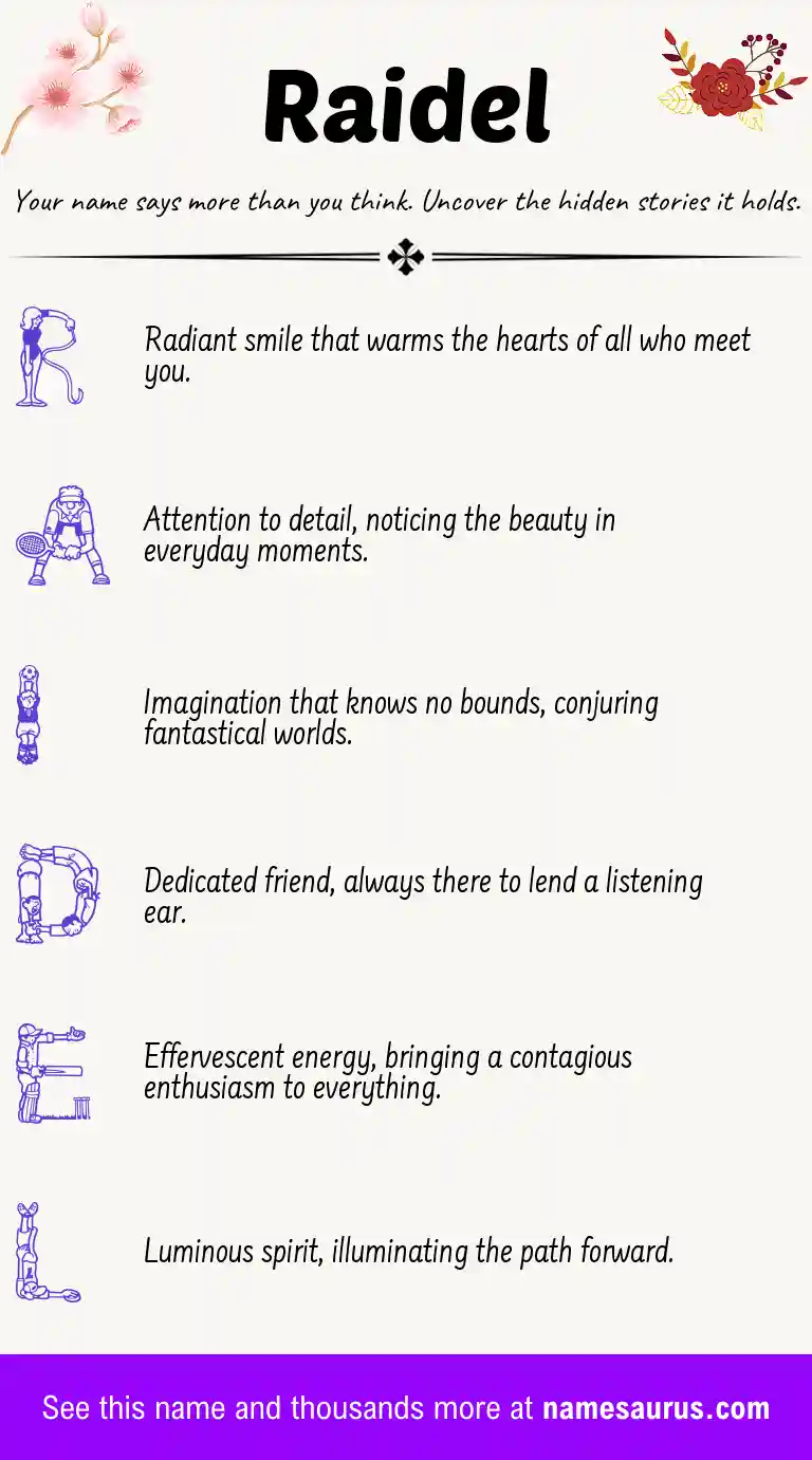 Acrostic poem about Raidel.