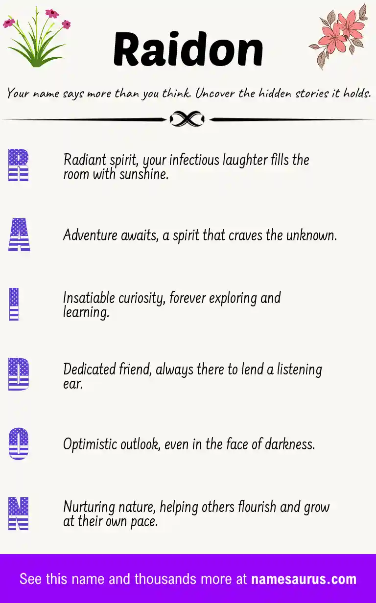 Acrostic poem about Raidon.