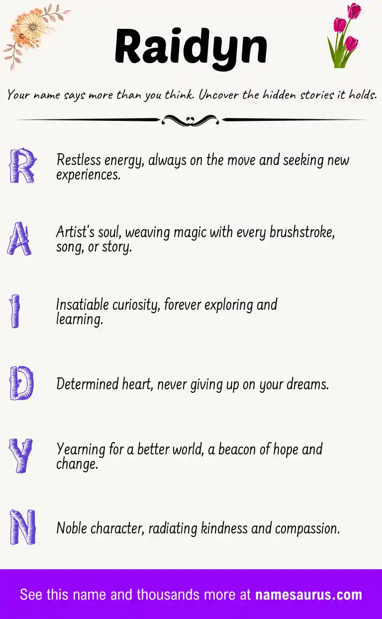 Acrostic poem about Raidyn.