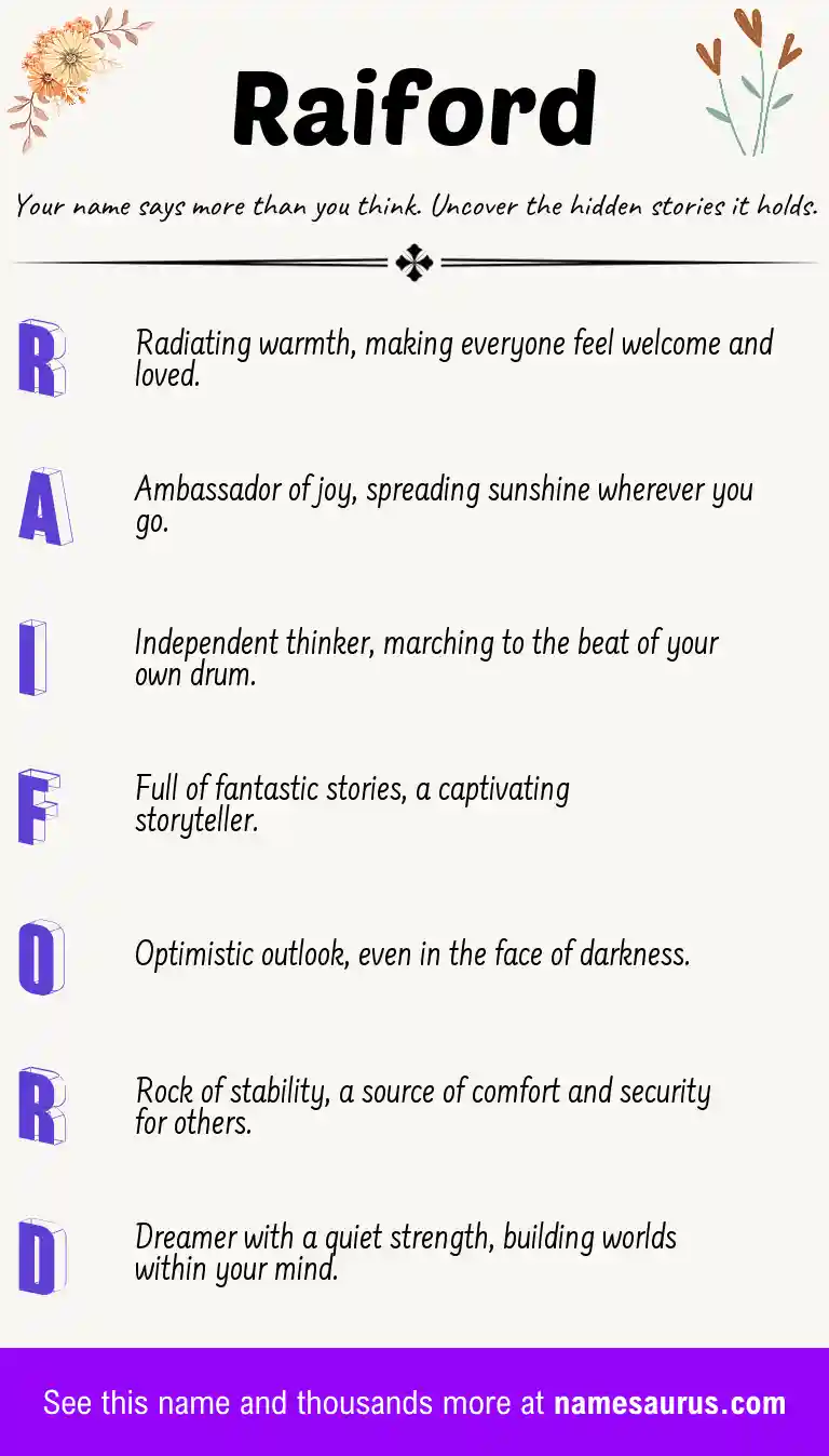 Acrostic poem about Raiford.