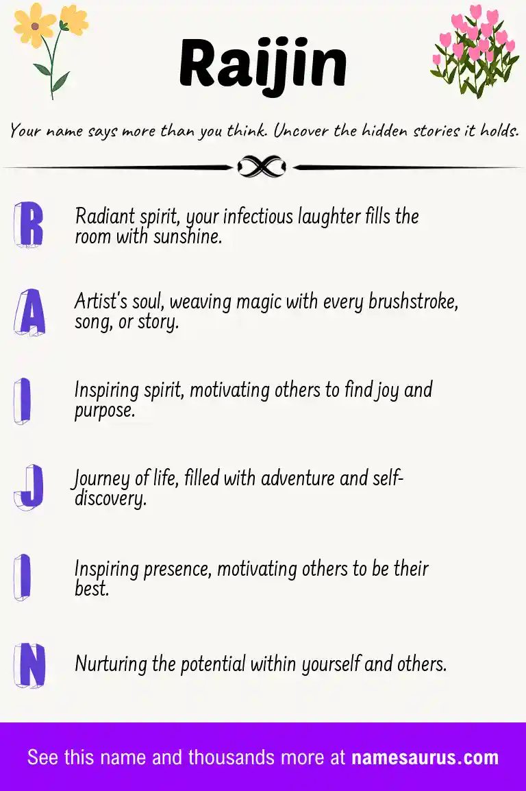 Acrostic poem about Raijin.