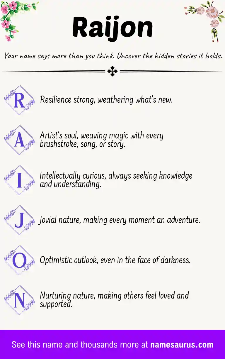 Acrostic poem about Raijon.