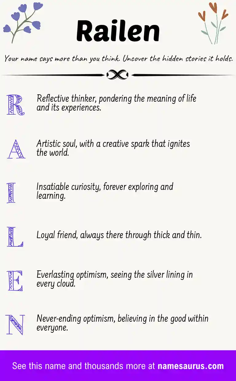 Acrostic poem about Railen.