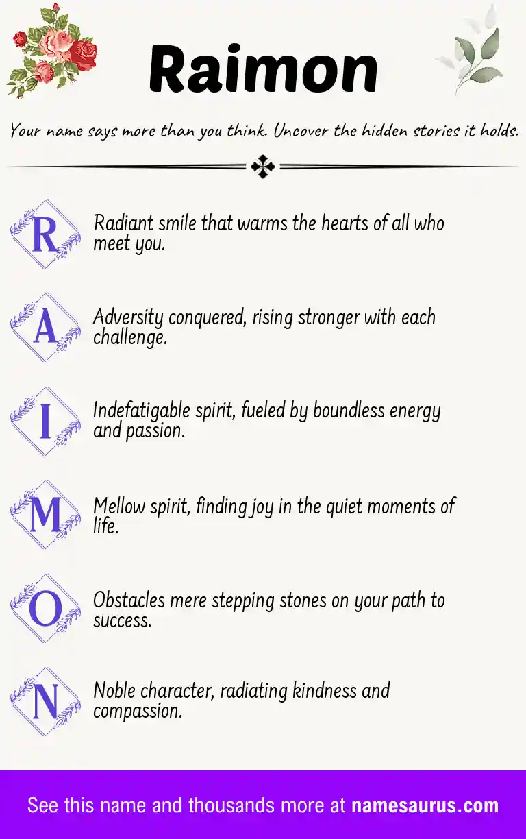 Acrostic poem about Raimon.