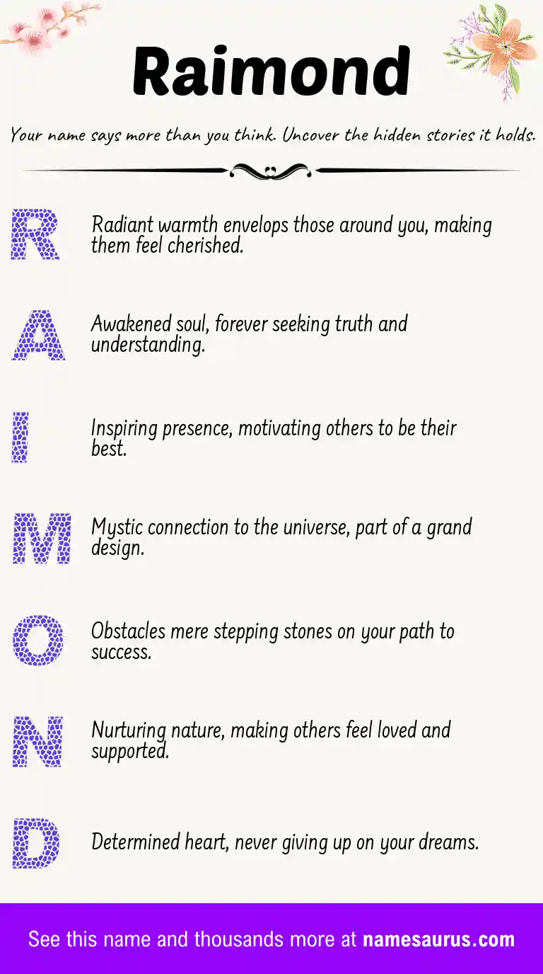 Acrostic poem about Raimond.