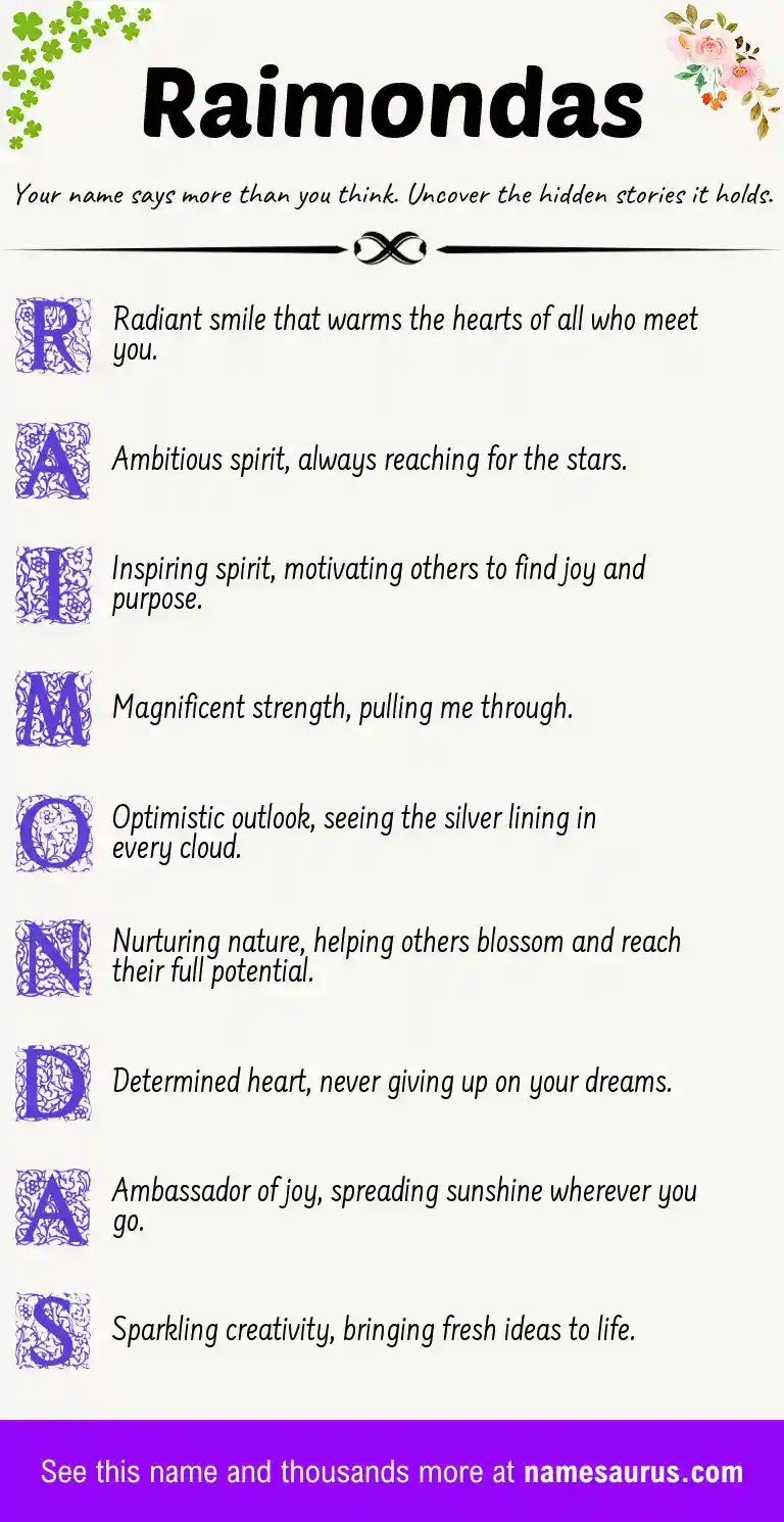 Acrostic poem about Raimondas.
