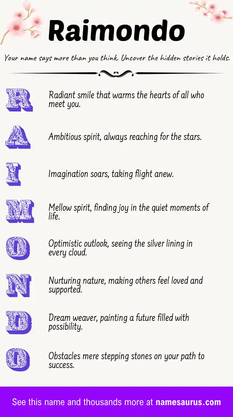 Acrostic poem about Raimondo.