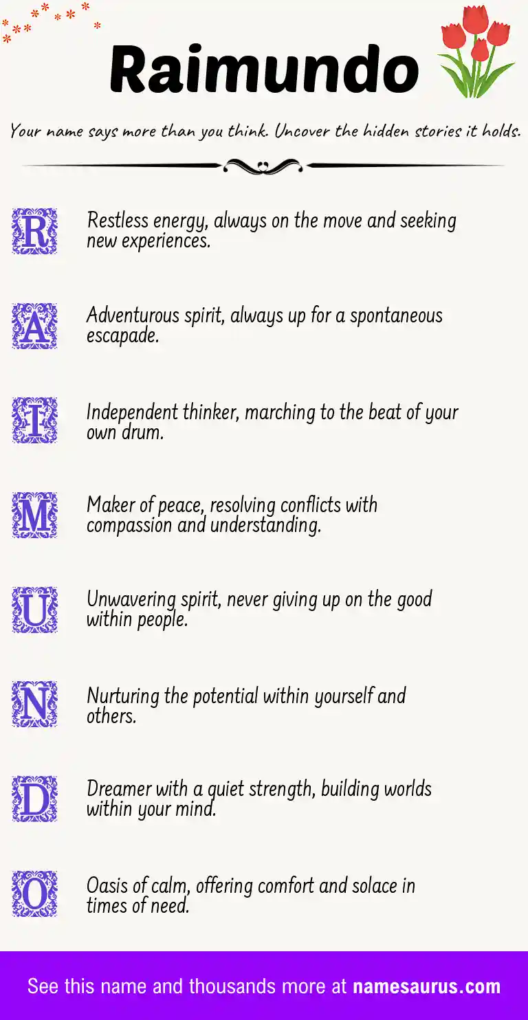 Acrostic poem about Raimundo.