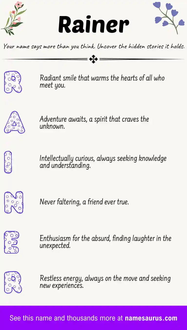 Acrostic poem about Rainer.