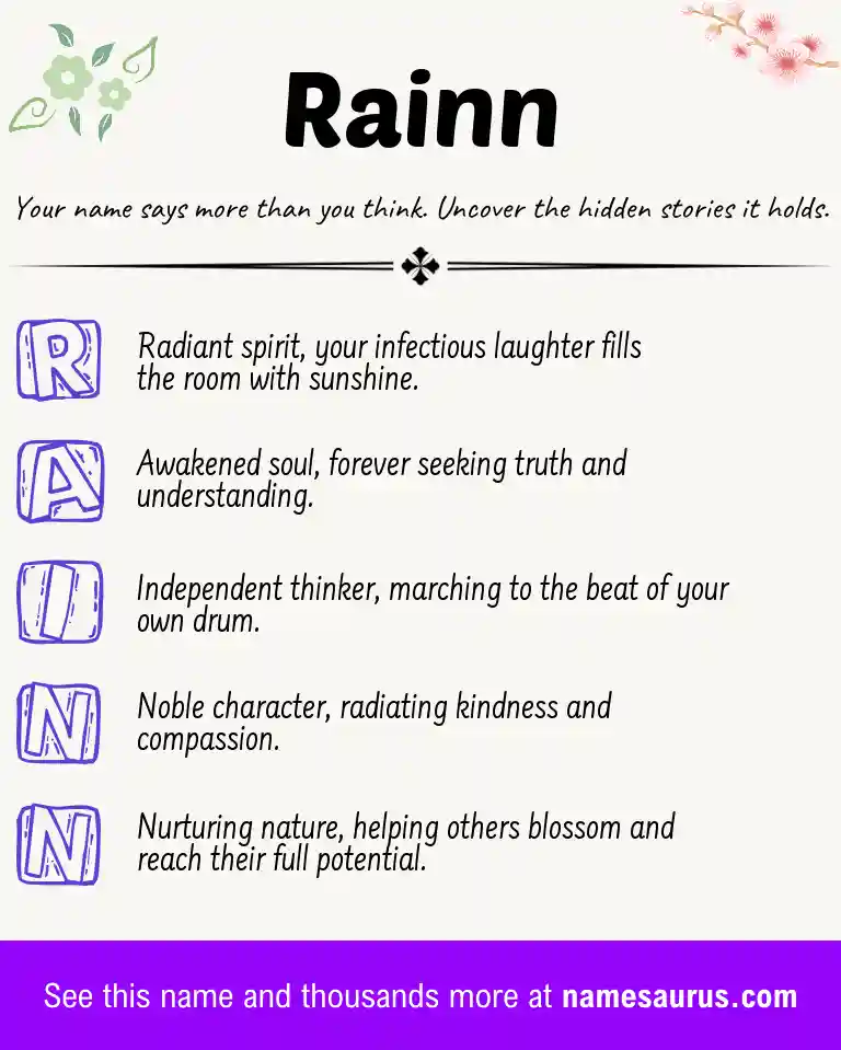 Acrostic poem about Rainn.